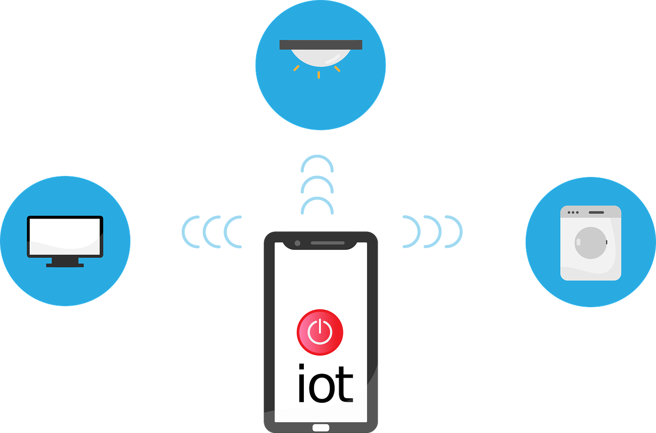 internet of things gbad3a9dde 1280
