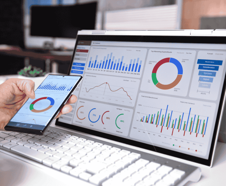 Predictive analytics graph in Google Analytics
