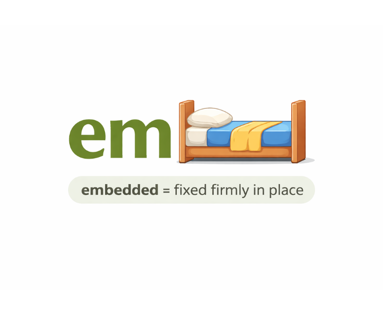 Embedded word prefix